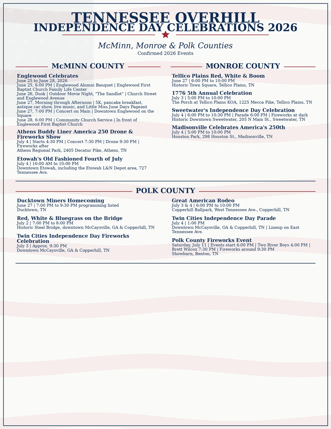 A schedule of Tennessee Overhill Independence Day 2026 celebrations for McMinn, Monroe, and Polk Counties, featuring events, dates, times, and locations—sections for each county highlight a variety of festive activities.